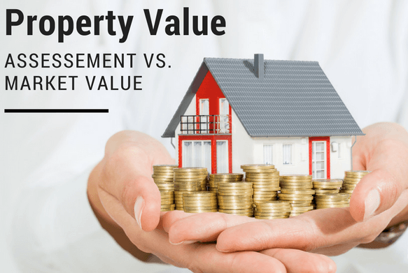 YOUR PROPERTY ASSESSMENT & TAXES